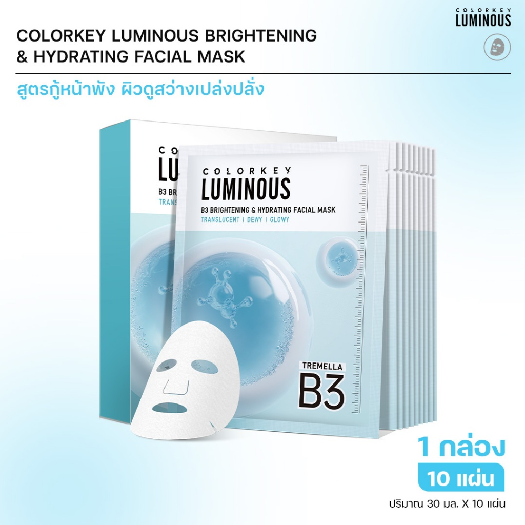 COLORKEY LUMINOUS FACIAL MASK, 4 formulas of facial masks, Pro-Vitamin B5 Plus - Image 7
