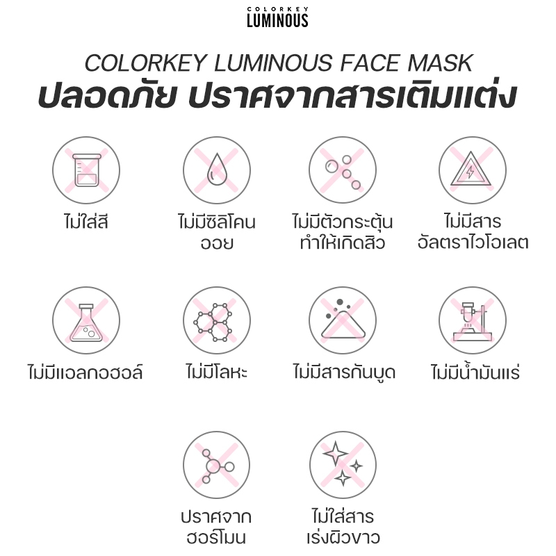 COLORKEY LUMINOUS FACIAL MASK, 4 formulas of facial masks, Pro-Vitamin B5 Plus - Image 14