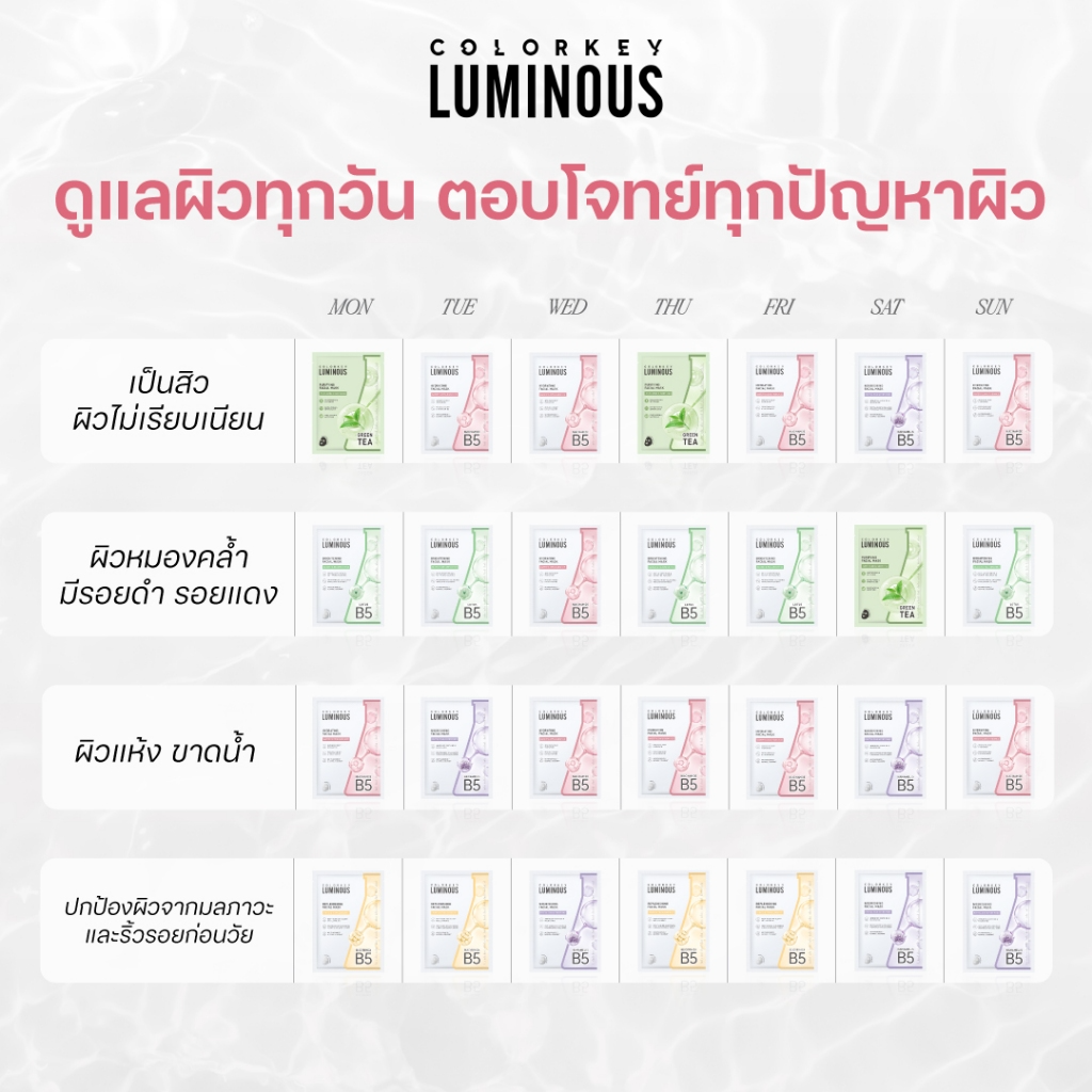 COLORKEY LUMINOUS FACIAL MASK, 4 formulas of facial masks, Pro-Vitamin B5 Plus - Image 12