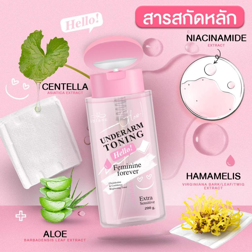 Iblanc Underarm Toning - Image 2